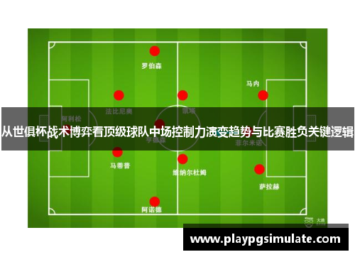从世俱杯战术博弈看顶级球队中场控制力演变趋势与比赛胜负关键逻辑