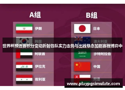 世界杯预选赛积分变动折射各队实力走势与出线悬念加剧赛程博弈中